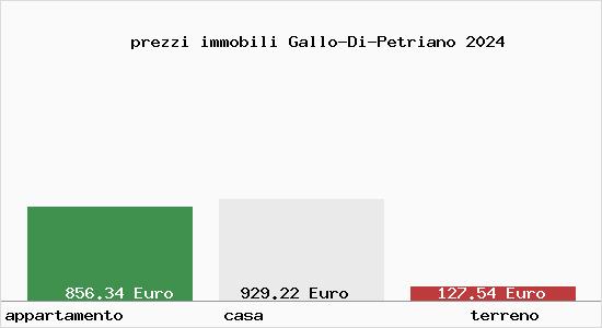 prezzi immobili Gallo-Di-Petriano