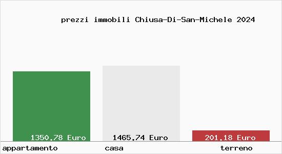 prezzi immobili Chiusa-Di-San-Michele