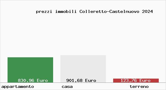 prezzi immobili Colleretto-Castelnuovo