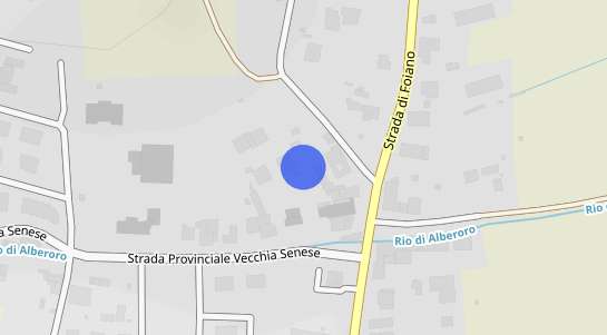 Prezzo degli immobili Alberoro