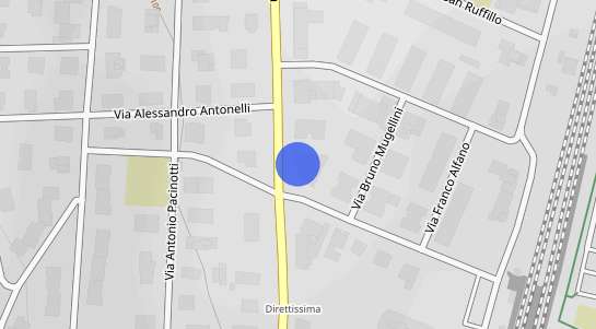 Prezzo degli immobili Arena