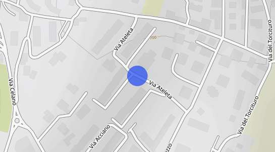 Prezzo degli immobili Ateleta