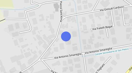 Prezzo degli immobili Begliano