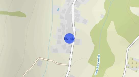 Prezzo degli immobili Bigliolo