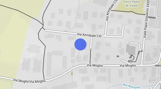 Prezzo degli immobili Borgonuovo