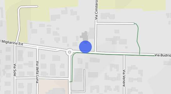 Prezzo degli immobili Budrione