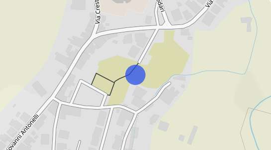 Prezzo degli immobili Candeglia