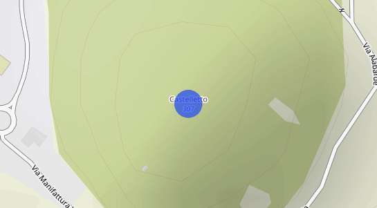 Prezzo degli immobili Castelletto