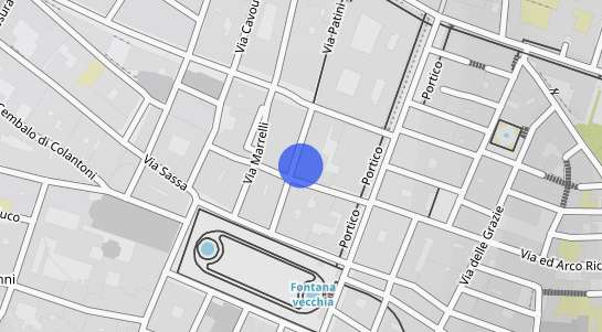 Prezzo degli immobili Castelli