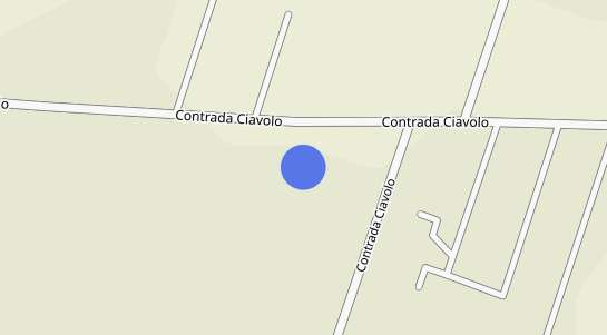 Prezzo degli immobili Ciavolo