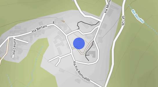 Prezzo degli immobili Coiromonte