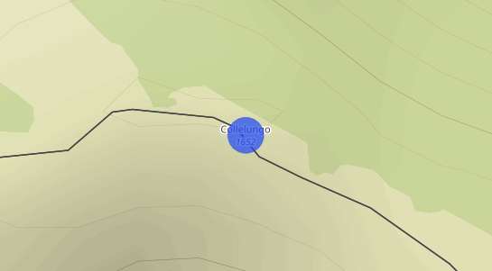 Prezzo degli immobili Collelungo