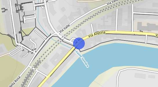 Prezzo degli immobili Compiobbi