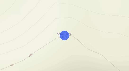 Prezzo degli immobili Filaga