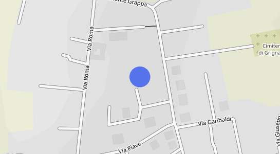 Prezzo degli immobili Grignano