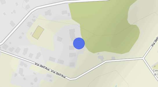 Prezzo degli immobili Iesa