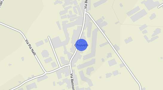 Prezzo degli immobili In Via Chiavelli