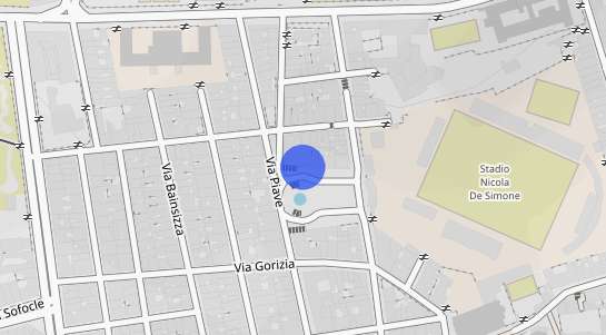 Prezzo degli immobili In Via Santa Maria Di Gesu