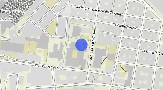 Prezzo degli immobili Mercato