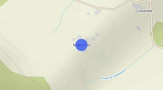 Prezzo degli immobili Migliarino