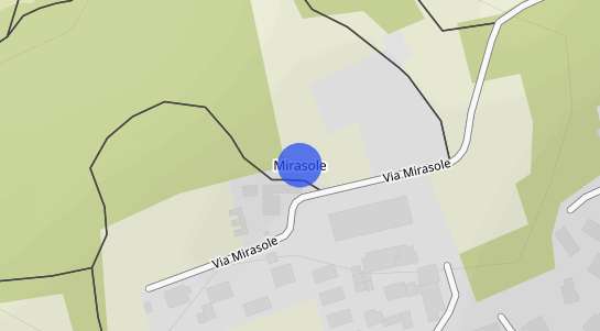 Prezzo degli immobili Mirasole