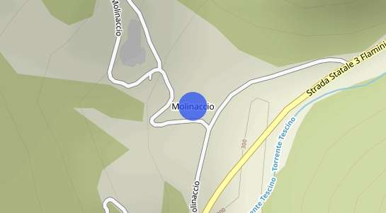 Prezzo degli immobili Molinaccio