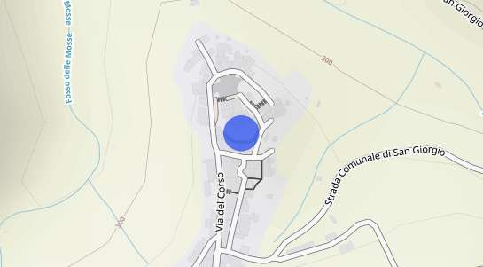 Prezzo degli immobili Montorgiali