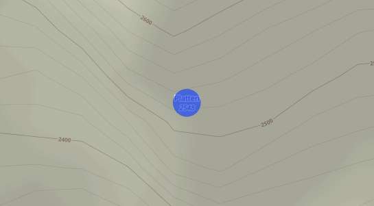 Prezzo degli immobili Platten