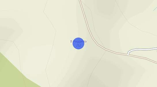 Prezzo degli immobili Poggetto