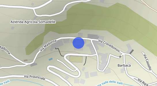 Prezzo degli immobili Prestine