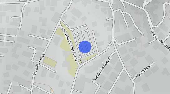 Prezzo degli immobili Rocca Priora