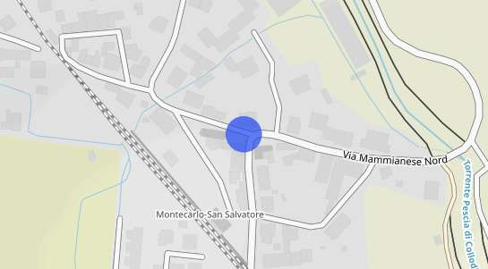 Prezzo degli immobili San Salvatore