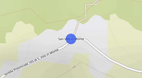 Prezzo degli immobili San Vito In Monte