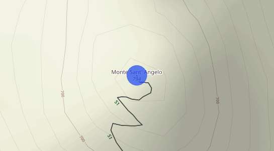 Prezzo degli immobili Sant Angelo