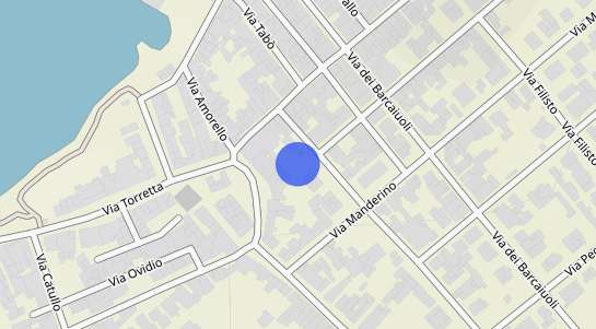 Prezzo degli immobili Sferracavallo