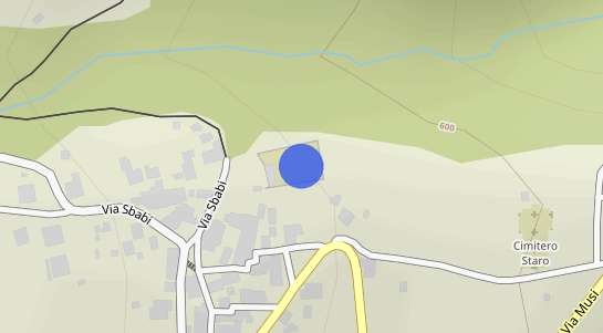 Prezzo degli immobili Staro