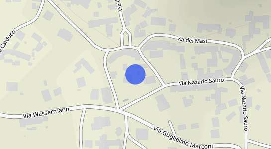 Prezzo degli immobili Toppo