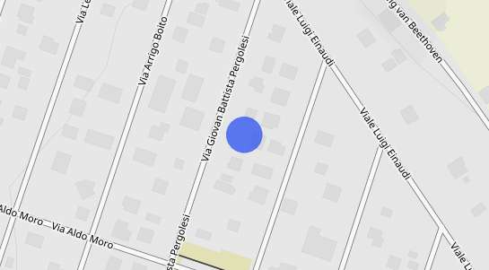 Prezzo degli immobili Valle Martella