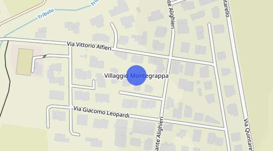 Prezzo degli immobili Villaggio Montegrappa