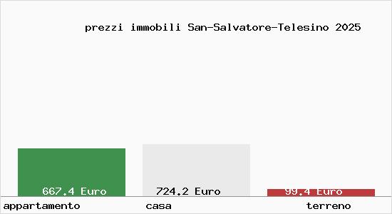 prezzi immobili San-Salvatore-Telesino