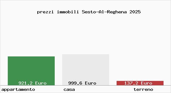 prezzi immobili Sesto-Al-Reghena