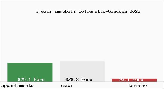 prezzi immobili Colleretto-Giacosa