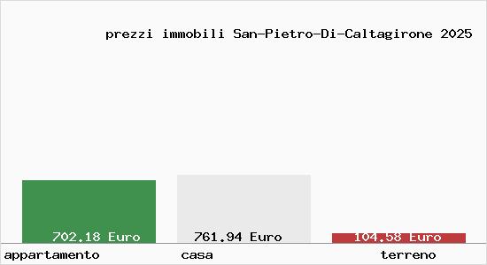 prezzi immobili San-Pietro-Di-Caltagirone