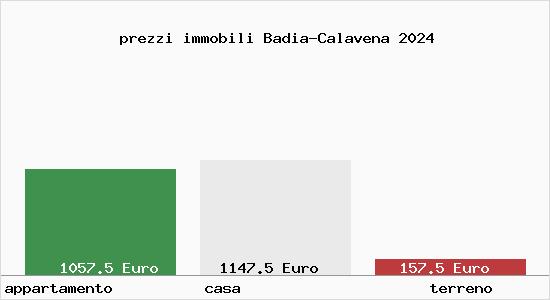 prezzi immobili Badia-Calavena